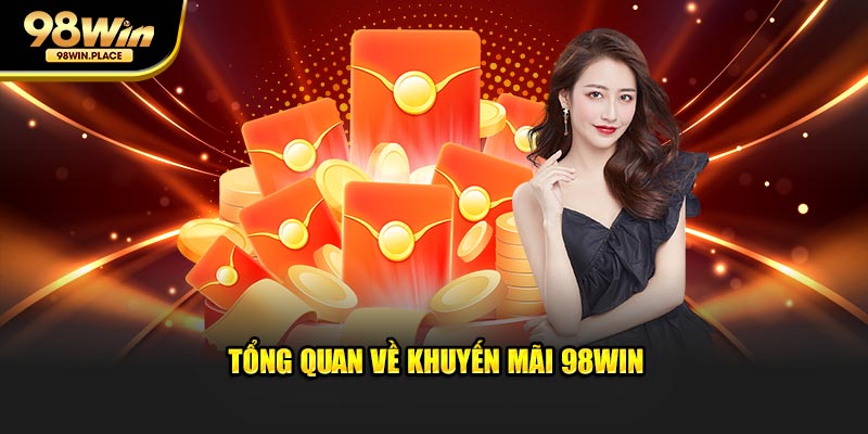 Giới thiệu về Khuyến mãi 98Win